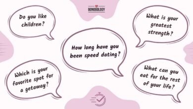 speed dating questions