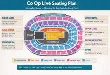 Co Op Live Seating Plan: A Complete Guide to Choosing the Best Seats for Every Event co op live seating plan