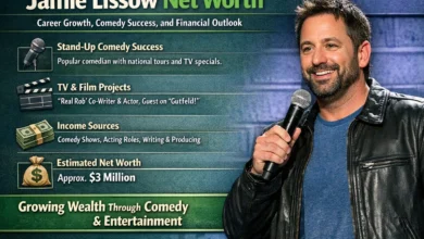 jamie lissow net worth